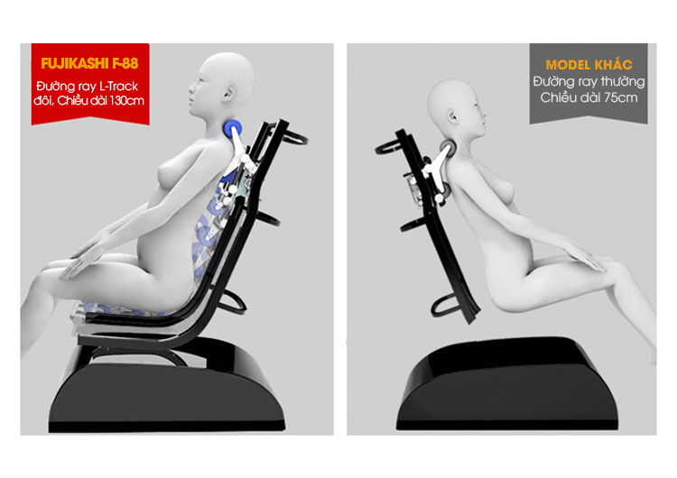 Ghế massage toàn thân MBH-88