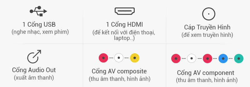 Tivi Samsung 48 inch UA48J5000