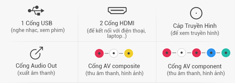 Tivi Samsung 48 inch UA48J5000
