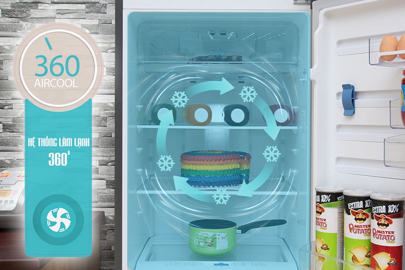 Tủ lạnh Electrolux 321 lít ETB3202MG